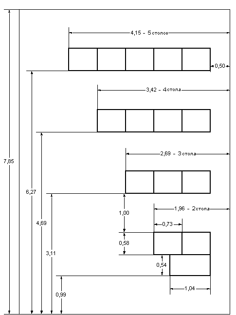 Класс Схема расположения столов лингафонного кабинета